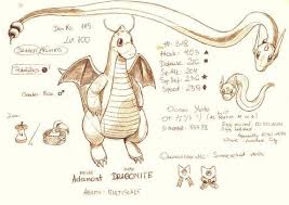 Omg What The Hell Were They Thinking? The Final Evolution Looks Nothing  Like The First Two.. : R/Pokemon