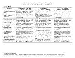 There are no worksheets here! Jenks Public Schools Kindergarten Report Card Rubrics Adaptive Skills