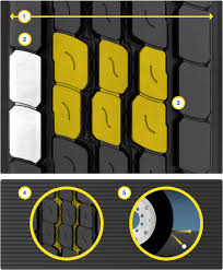 Mss provided lecturers, materials and some financial aid for the event secone year. Omnitrac Mss Ii Goodyear Lkw Reifen