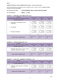 Pengetahuan dan kemahiran kaunseling (terpakai. Borang Dg44