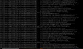 You can update them with the following command: Make You A Minecraft Server On Ubuntu Or Windows Java Edition By Nomicyt Fiverr