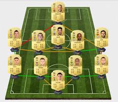 Fifa 19 Solution Dce Vedettes Fut 19 Marko Arnautovic Breakflip Actualites Et Guides Sur Les Jeux Video Du Moment