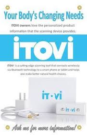 Itovi Scanner Young Essential Oils Essential Oils Diy Essential Oils