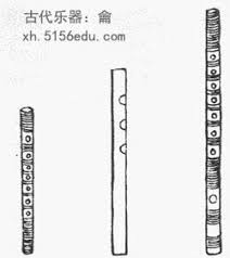 Image result for 籥