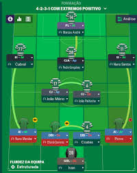 More popular in recent years young best right wing backs fm21 that are mentioned below are the fifa best. Football Manager 2021 Tecnologia Informatica E Jogos Forumscp