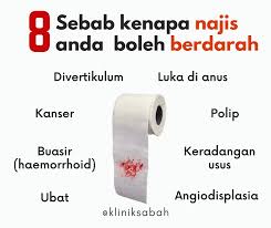 Ketika kamu sedang berduaan dengan gebetan, tapi doi malah asik video call dengan cowok lain. Klinik Sabah Eh Kenapa Ada Darah Dalam Najis Saya Ni Tapi Malu Pula Nak Jumpa Doktor Bagitau Pasal Ni Tak Apa Lah Mungkin Perkara Biasa Sahaja Memang Tidak Dinafikan Bahawa Kadang Kadang