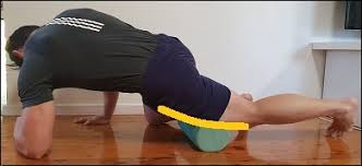 Hyperextended knee is a kind of injury that affects the knee. Exercises For Hyperextended Knees Posture Direct