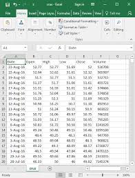 You can seriously increase your capital after a while or, conversely, after a while your capital may decline. Using Sql Server Data Analysis For Stock Trading Strategies