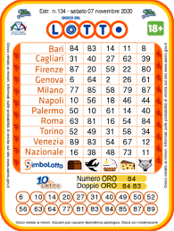 L'archivio delle estrazioni del superenalotto viene aggiornato in tempo reale! Estrazioni Lotto E Superenalotto Di Oggi Sabato 7 Novembre 2020 Numeri E Quote