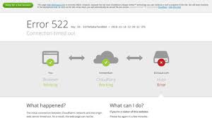 Download music from soundcloud for offline listening, and convert it to a format of your choice. Soundcloud Downloader Soundcloud To Mp3 Online Converter