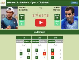 Berrettini is an aggressive player who uses the forehand as his primary weapon, as he uses with speed, spin, and. 7qu5nqd Cob Lm