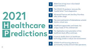 If you forget your password or username, we'll ask you these questions. 2021 Healthcare Predictions Bessemer Venture Partners