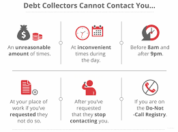 How Many Times / How Often Can A Debt Collector Call You?