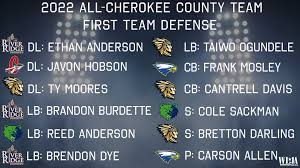 Cantrell Davis (@CantrellDavis7)