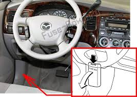 Fuse box diagram (location and assignment of electrical fuses) for mazda mpv (2000, 2001, 2002, 2003, 2004, 2005, 2006). Fuse Box Diagram Mazda Mpv 2000 2006