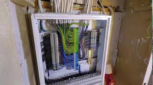 Iec 60364 iec international standard. 10 Tips Connecting A Junction Box Youtube