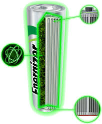 Battery Comparison Chart Battery Sizes