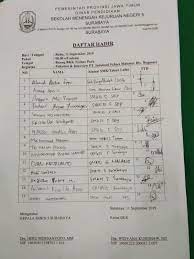 Maybe you would like to learn more about one of these? Warta Onny Fahamsyah Tes Canaker Bogasari