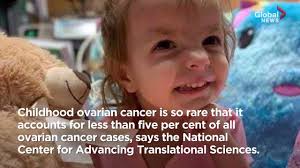 Women of Hope Ovarian Cancer NL.