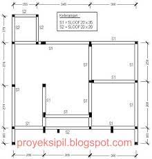 Maaf pak.saya mau tanya, jika pondasi plat setempat bagaimana cara menghitung volume kebutuhan besinya,,jika yang saya punya cuma gambar detailnya saja??? Proyek Sipil Cara Mudah Dan Cepat Menghitung Volume Beton Sloof Rumah