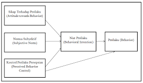 Sekolah tinggi pertanian kewirausahaan (stpk) banau. Http E Journal Uajy Ac Id 11747 3 Em197972 Pdf