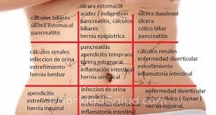 Pin En Manualidades