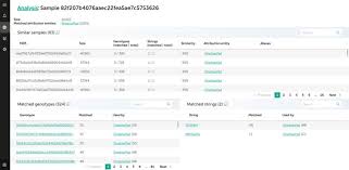 Kaspersky Threat Attribution Engine Kaspersky Official Blog