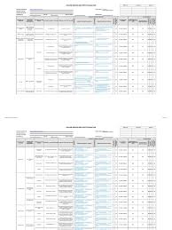 Jul 02, 2020 · aiag vda fmea key changes | overview | 7 step fmea |pfmea |1 st edition 2019 | training. Fmea For Injection Molding Business Process Technology Engineering