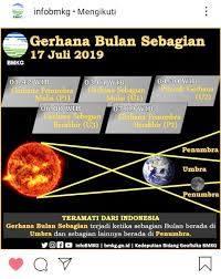 Lokasi penampakan gerhana bulan total di indonesia. Gerhana Bulan Sebagian Umat Islam Diimbau Gelar Shalat Khusuf Ini Kebumen Media Rujukan Kebumen