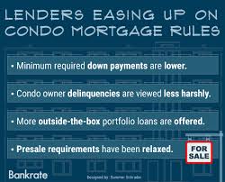 Condo Loans Easier To Get Now