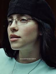 Charthistory