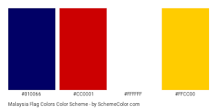 It resembles the flag of the us, featuring fourteen horizontal stripes of alternating red and white colors. Malaysia Flag Colors Country Flags Schemecolor Com