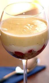 Creme Anglaise Vanilla Custard Sauce Recipe Food Com Recipe Dessert Toppings Food Drinks Dessert Custard