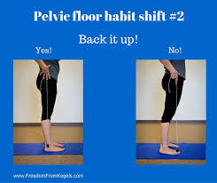 Are You A Pelvic Floor Statistic Gillispie Partners In Wellness Pelvic Floor Pelvic Floor Exercises Pelvic Floor Dysfunction