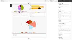 Sp Dev Fx Webparts Samples React Modern Charts At Master