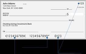 Division Of Unemployment Insurance | How You'll Get Your Money