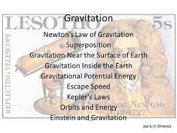 Gravitation Newton S Law Of Gravitation Superposition Gravitation Near The Surface Of Earth Gravitational Potential Energy Potential Energy Natural Philosophy