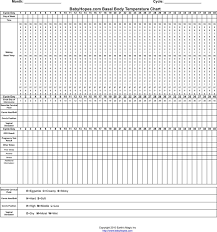 free basal body temperature chart xls 26kb 1 page s