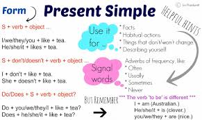Simple Present Tense Vui Học Tiếng Anh