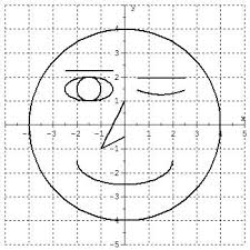 Image result for mathematics formula