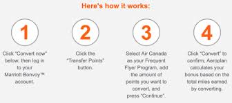 Transfer Marriott Points To Aeroplan With 35 Bonus By