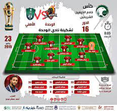 أما بالنسبة للوحدة الإماراتي، فإن الفريق سيلعب بالأبيض، بينما سيلعب الحارس بالرصاصي، أما بالنسبة. Ù†Ø§Ø¯ÙŠ Ø§Ù„ÙˆØ­Ø¯Ø© Ø§Ù„Ø³Ø¹ÙˆØ¯ÙŠ Twitterissa ÙƒØ£Ø³ Ø®Ø§Ø¯Ù… Ø§Ù„Ø­Ø±Ù…ÙŠÙ† Ø§Ù„Ø´Ø±ÙŠÙÙŠÙ† Ø§Ù„Ø¯ÙˆØ± 16 Ø§Ù„ÙˆØ­Ø¯Ø© Ø§Ù„Ø£Ù‡Ù„ÙŠ ØªØ´ÙƒÙŠÙ„Ø© Ø§Ù„ÙˆØ­Ø¯Ø©