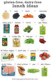 Gfdf Gluten Free Dairy Free Packed Lunch Ideas Dairy Free Lunch Dairy Free Diet Gluten Free Dairy Free Recipes