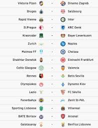 Les notes de ligue 1 abonné. Football Europa League Le Tirage Des 16eme De Finale Sports Infos Ski Biathlon