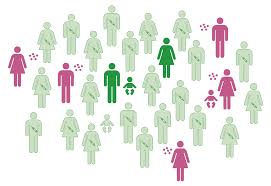 Ob man die fsme impfung vornimmt oder nicht, ist jedem selbst überlassen. Impfungen Im Uberblick Impfzentrum Alserstrasse