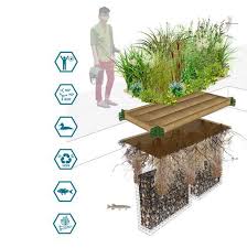 Une fois nettoyées on les empile telles qu elles à l horizontal en les fixant avec de la colle à bois. Le Premier Radeau Vegetalise Du Canal Saint Martin Ville De Paris