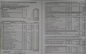 Yg, dng, dl, tt, dp, dr dan lainnya ditulis. Senarai Harga Buku Dan Alat Sk Bandar Baru Sri Damansara Facebook
