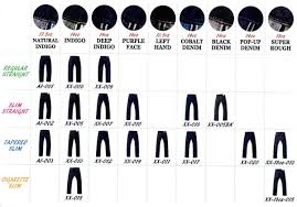 Find Your Fit Which Pbj S Are Best For You Okayama Denim