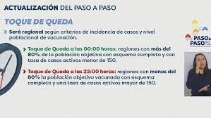 Dentro del paso a paso nos cuidamos en marzo, se suspende el permiso temporal individual de desplazamiento general el fin de semana del 27 y 28 de marzo. Hqxpptqcwxsvam