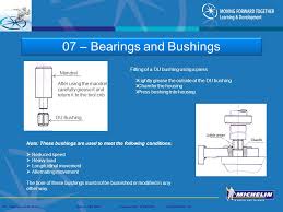 07 Bearings And Bushings Ppt Download